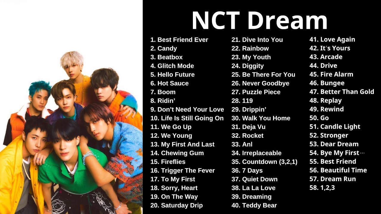 NCT Dream All Songs Playlist  (2023 updated) audio