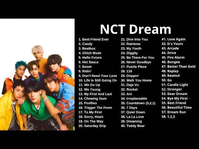 NCT Dream All Songs Playlist  (2023 updated) audio class=