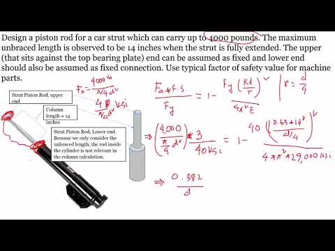 Column Design Machine Parts Car Strut Example - YouTube