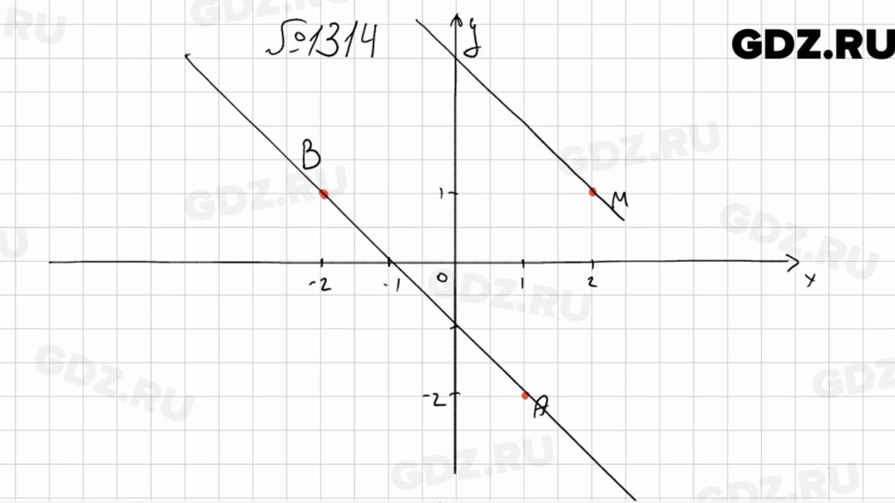 1314 - Математика 6 класс Мерзляк - YouTube