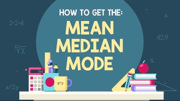 MEAN, MEDIAN, MODE | Math Animation