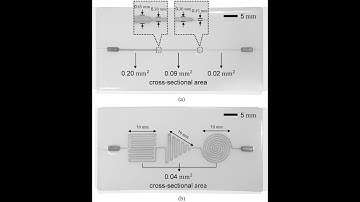 Use of Deep Learning for Characterization of Microfluidic Soft Sensors