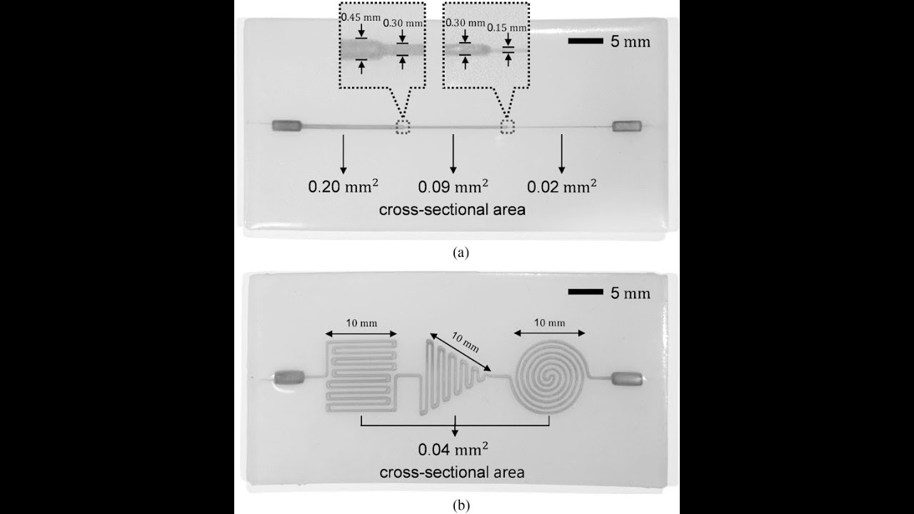 Use of Deep Learning for Characterization of Microfluidic Soft Sensors ...