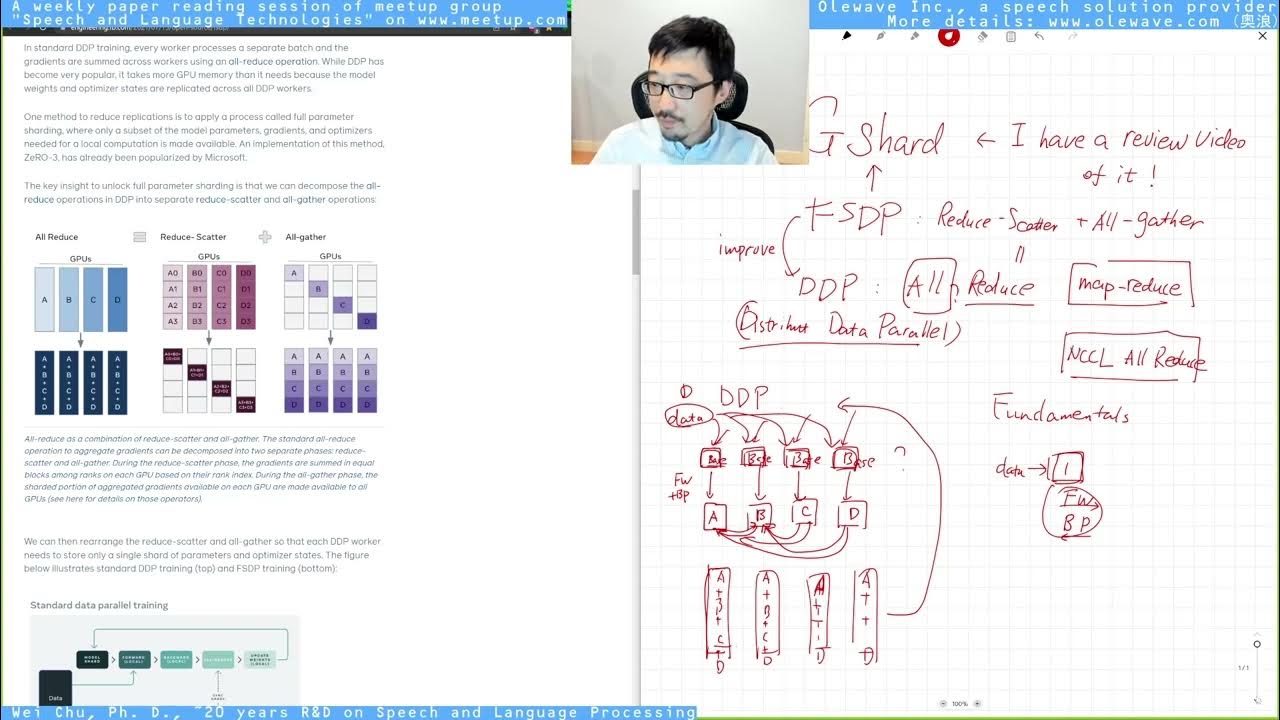 [Long Review] Fully Sharded Data Parallel: faster AI training with ...