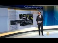 فقرة الجزيرة نت 20/3/2014