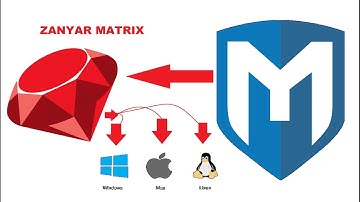 Hack any System Payload.rb | Metasploit Payloads