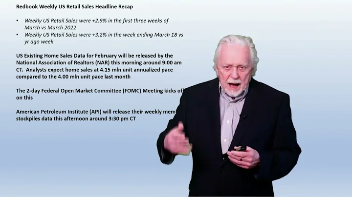 2-Day FOMC Meeting Starts...Iras Morning Flash Video for 3 21 2023