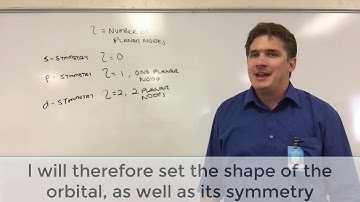 Quantum Numbers - Angular Momentum (l)