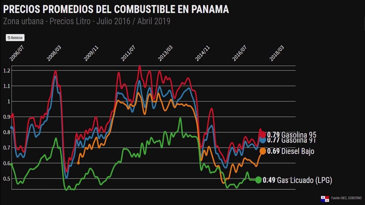 Precios turbofans se pueden encontrar amazon