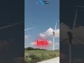 Sun to Power: The Shocking Science Revealed!
