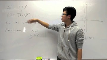 Advanced Functions - Chapter 3