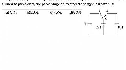 Capacitor: A capacitor of 2 micro F is charged as shown in the diagram. When the switch S is turned