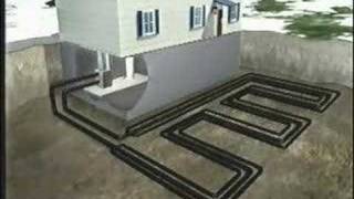 GeoExchange Heating and Cooling System