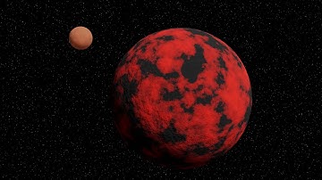 How to make procedural planet in blender