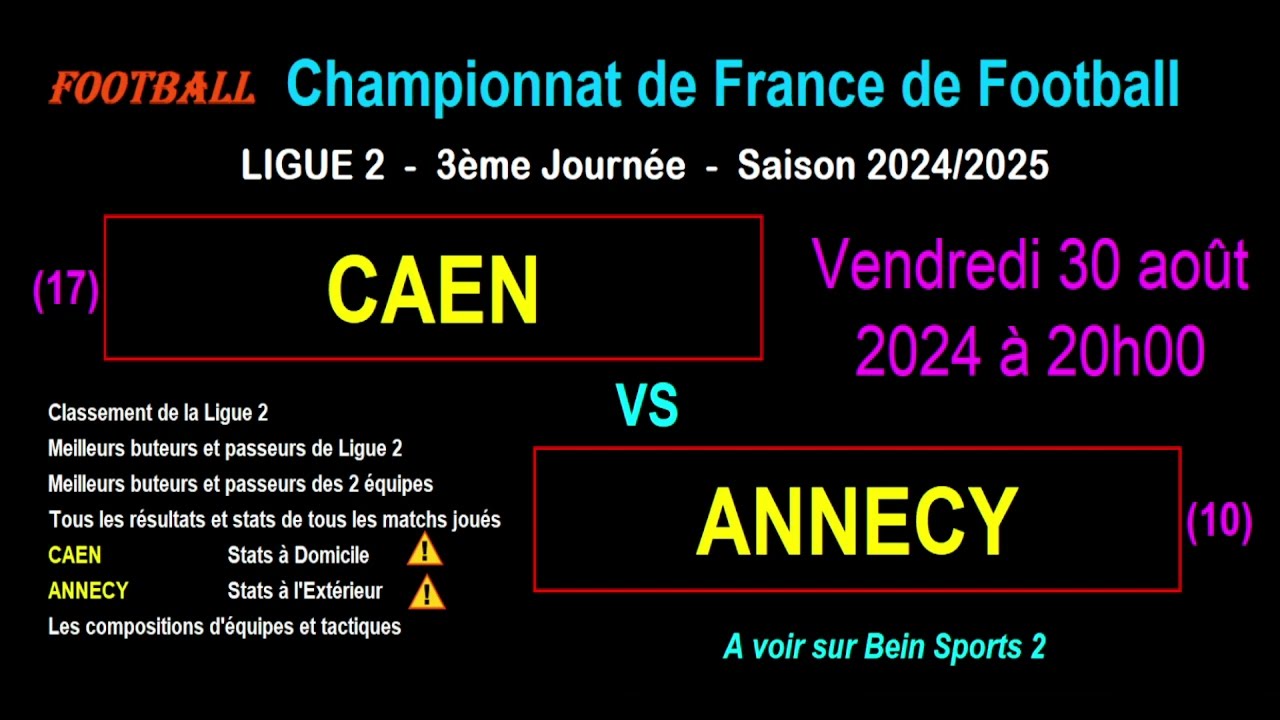 CAEN - ANNECY: Лига 2 3-й тур - Статистика, советы, прогнозы - Футбол сезон 2024-2025