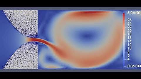 Vocal folds vibration