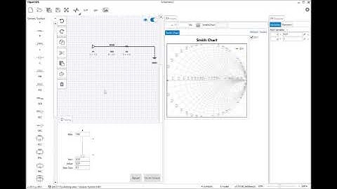 How to Use Smith Chart Part 1