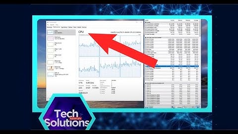 [SOLVED] Windows Showing Incorrect CPU Usage in Task Manager