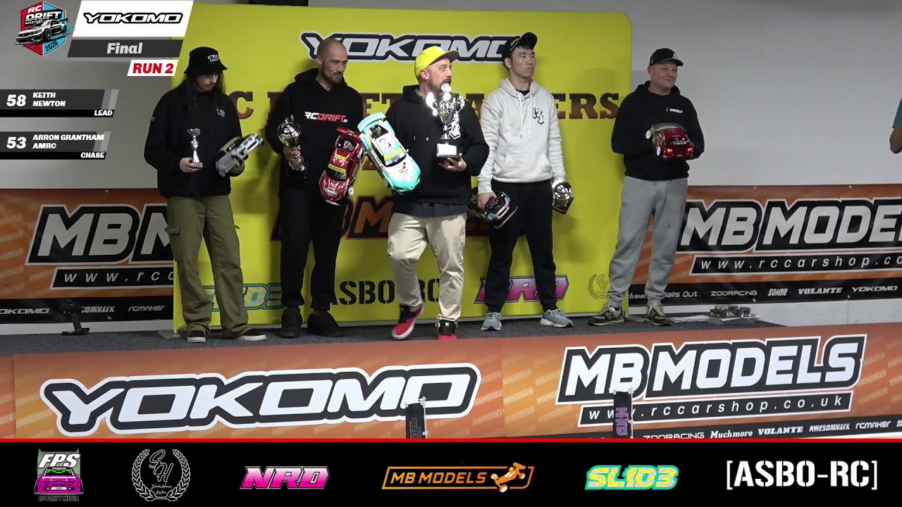 Yokomo RC Drift Masters - Final Battles!