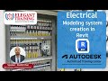 How To Start Electrical Modeling in Revit Fast!