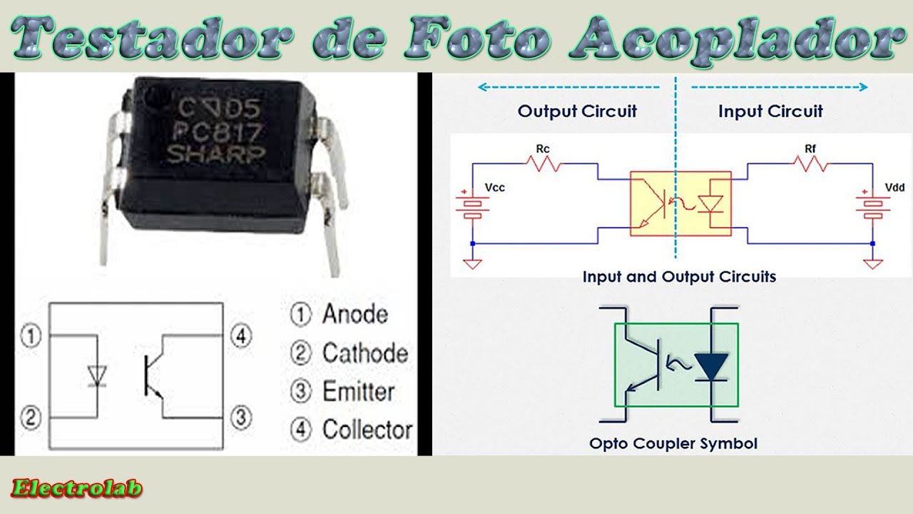 testador-de-foto-acoplador-youtube
