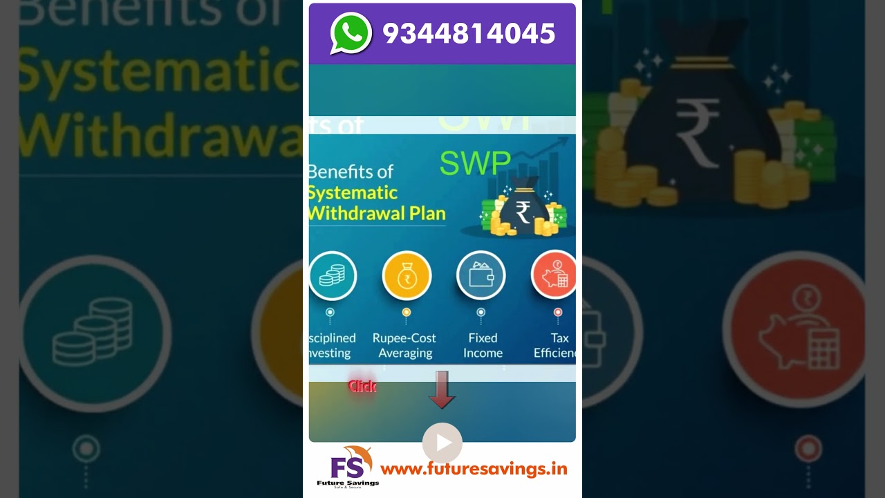 SWP Mutual Funds SIP vs STP vs SWP l SIP vs SWP vs STP l How does it works - In Tamil