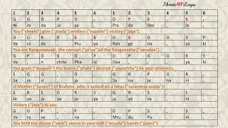 VARA VEENA | MOHANA GEETHAM | 2 KAALAMS/SPEEDS | LEARN GEETHAMS | CARNATIC MUSIC FOR BEGINNERS