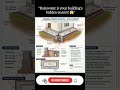 "No drainage, no safety! protect your foundation, 💧🏗️" #civil #engineering #civil shorts #hce