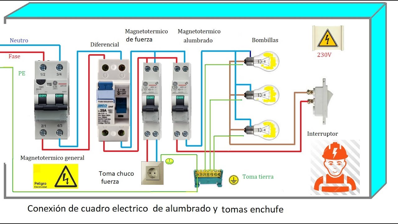 Conexion cables interruptor