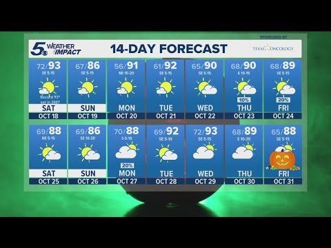 Weak cold front pushes through South Texas on Sunday morning | KENS 5 ...