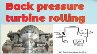 #Back pressure turbine rolling