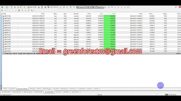 Yesterday Forex robot software auto trading EA Trading Bot 2024 05 01 Profit video proof