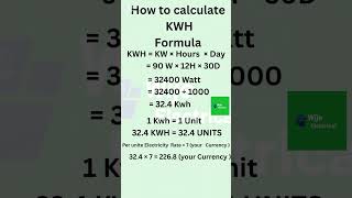 How to Calculate kWh Step by Step | Easy Electrical Formula Explained