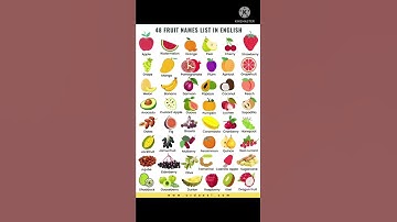20 fruit name #shorts