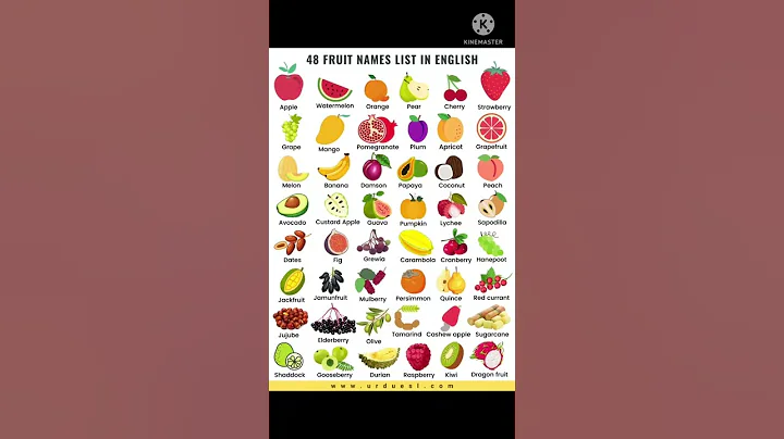 20 fruit name #shorts