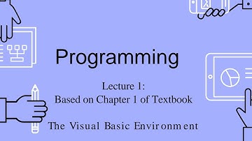 Programming | Object Orientated Introduction