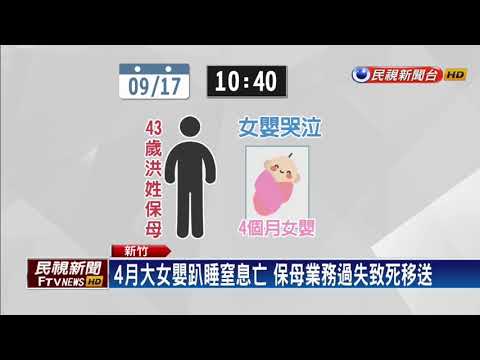 4月大女嬰趴睡窒息 急救半小時不治－民視新聞