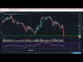 Watch high-speed trading in action - YouTube