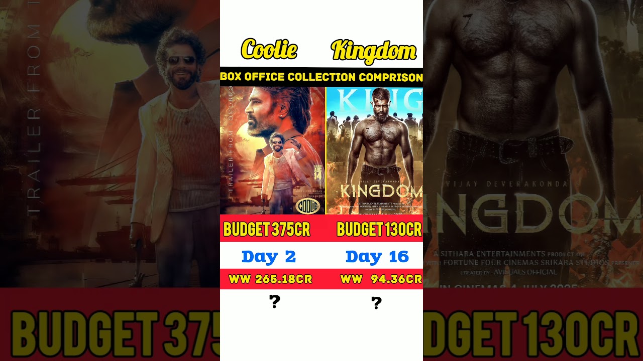 Coolie Vs Kingdom Box Office Collection Comparison 🔥 