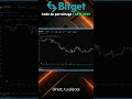 Comment j'ai fait +32,64% en shortant SOL sur Bitget !