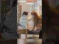Ranking Funny Two Cats Moments