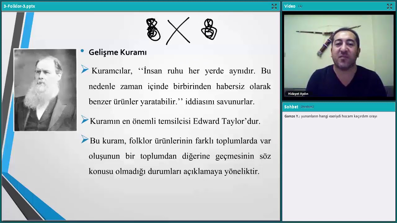 Edebiyat TV - Halk Bilimi Kuramları (Hidayet Aydın)