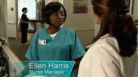 CUSP: Physician Engagement