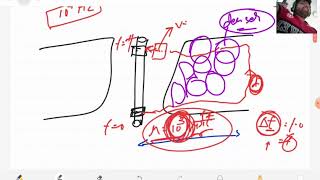 FORMATION EVALUATION | LEC 08 | POROSITY LOG~SONIC LOG