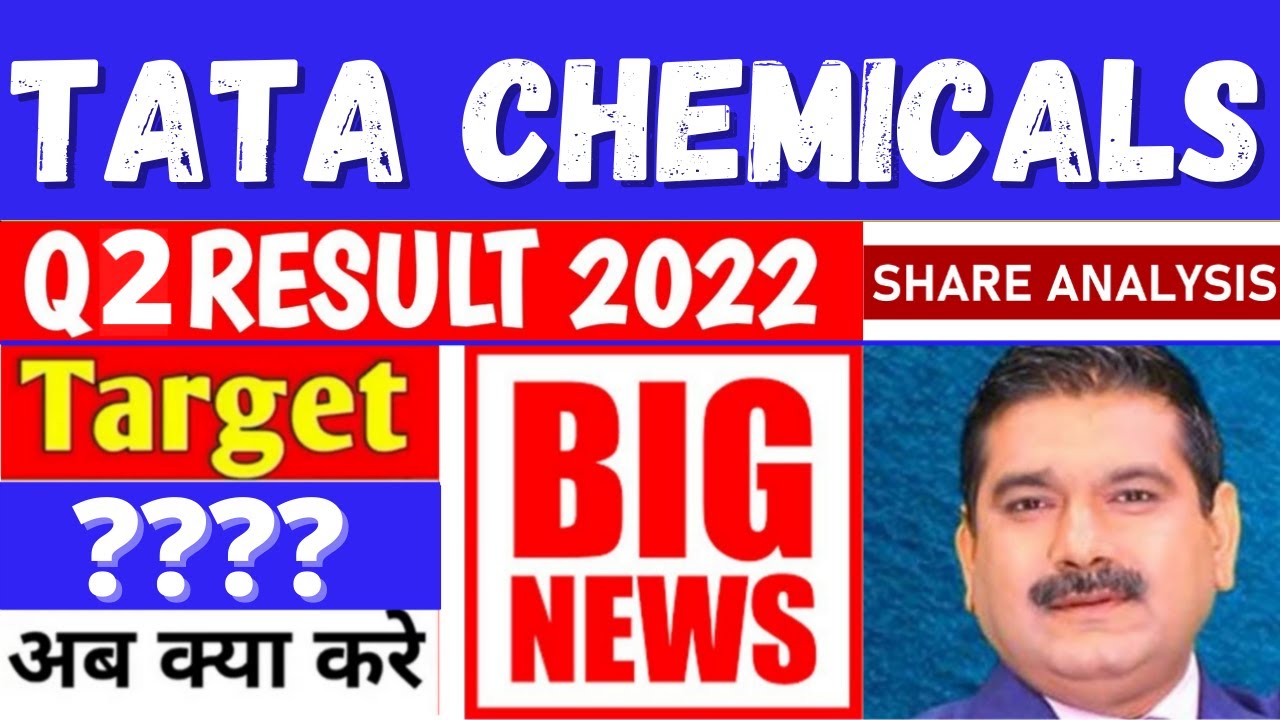 Tata Chemicals Share Q2 Result Tata Chemicals Share Price Target Tata Chemicals Share Latest News Youtube