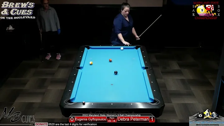 2022 Maryland State Women's 9 Ball Championship - ...