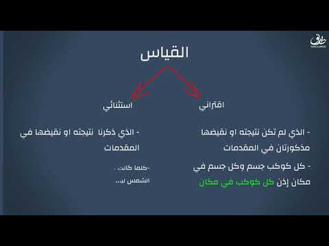 فيديو: ما هو الشكل المنطقي للحجة؟