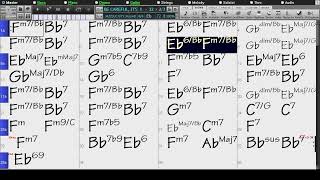 BACKING TRACK - BE CAREFUL, IT'S MY HEART (Irving Berlin) (Eb) 72 BPM BALLAD