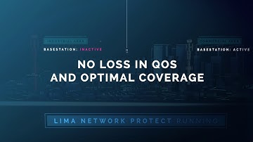 Network Protect - Energy Saving