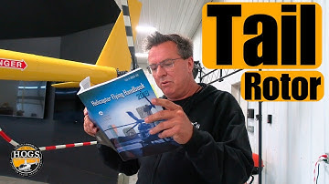 Understanding Tail Rotor Malfunction v.s. Failure